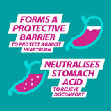 Gaviscon Double Action Liquids Mint