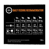 Crave Adult Dog Dry Food with Turkey  Chicken