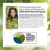 Naturtint Permanent Hair Colour Gel 5.7 Light Chocolate Chestnut