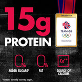 GetPro 15g High Protein Strawberry Yoghurt