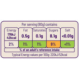 Ocado Frozen Mango Chunks