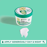 Garnier Body Superfood Nourishing Body Cream With Avocado  Omega 6