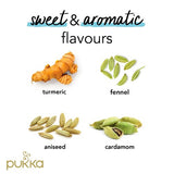 Pure Cotton Scallop Edge Pillow Sham