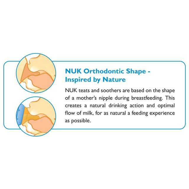 NUK First Choice Medium Flow Teats 0-6mths   2 per pack GOODS M&S   