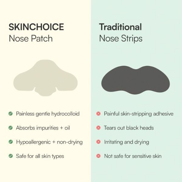 SkinChoice Breakout Nose Pore Strips, 10 Nose Pore Patches GOODS Superdrug   