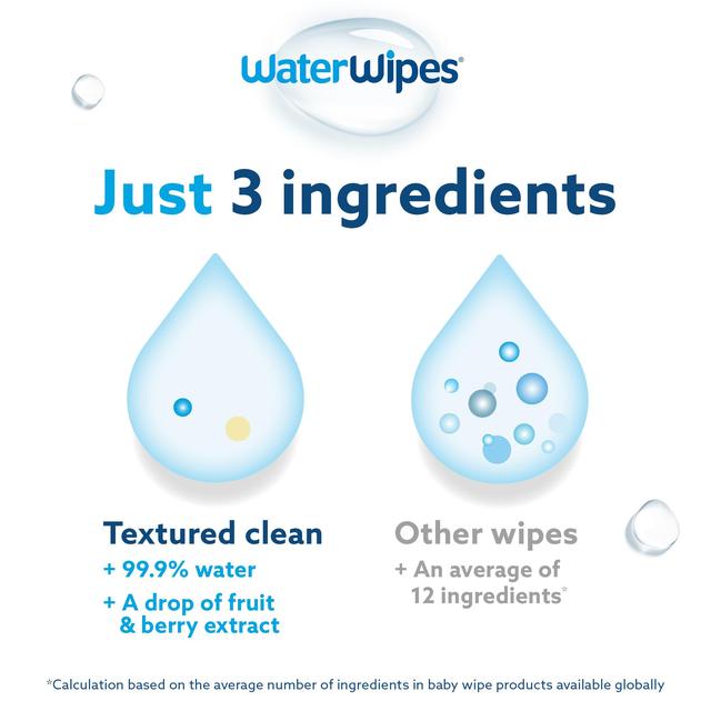 WaterWipes Baby Wipes Sensitive Weaning Plastic Free Wipes 720 Wipes    12 x 60 per pack