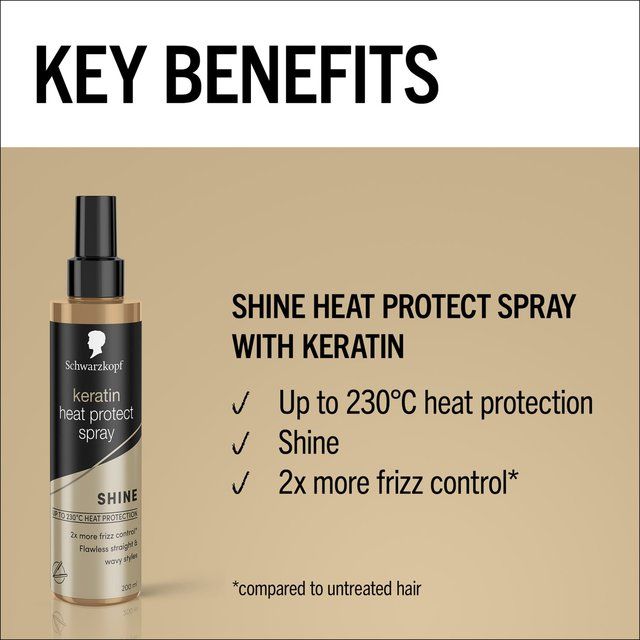 Schwarzkopf Styling Keratin Heat Spray