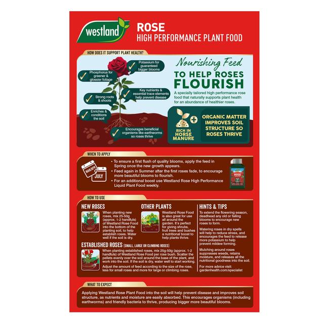 Westland Rose Food Enriched Horse Manure 1kg