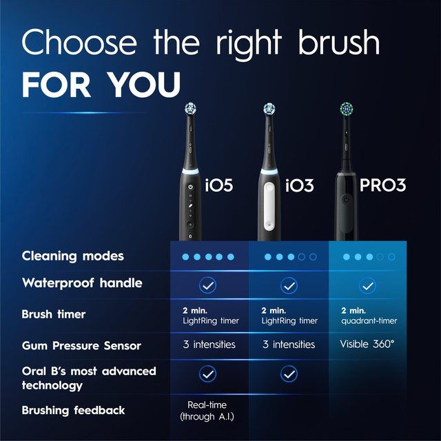 Oral-B Pro 3 3000 White Cross Action Electric Toothbrush GOODS M&S   