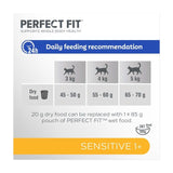 Perfect Fit Cat Dry Sensitive 1+ Turkey   7kg GOODS M&S   