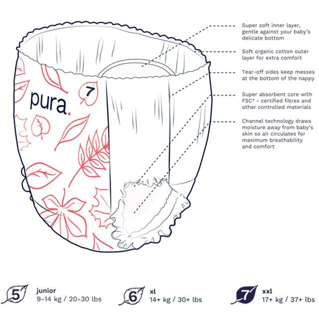 Pura High Performance Eco Nappy Pants Size 7 (17+ kg)    16 per pack GOODS M&S   