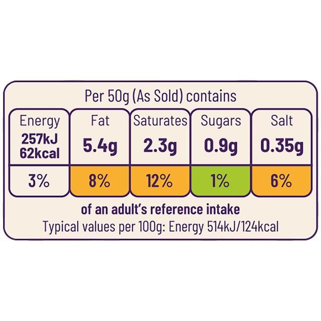 Ocado Tzatziki   200g GOODS M&S   