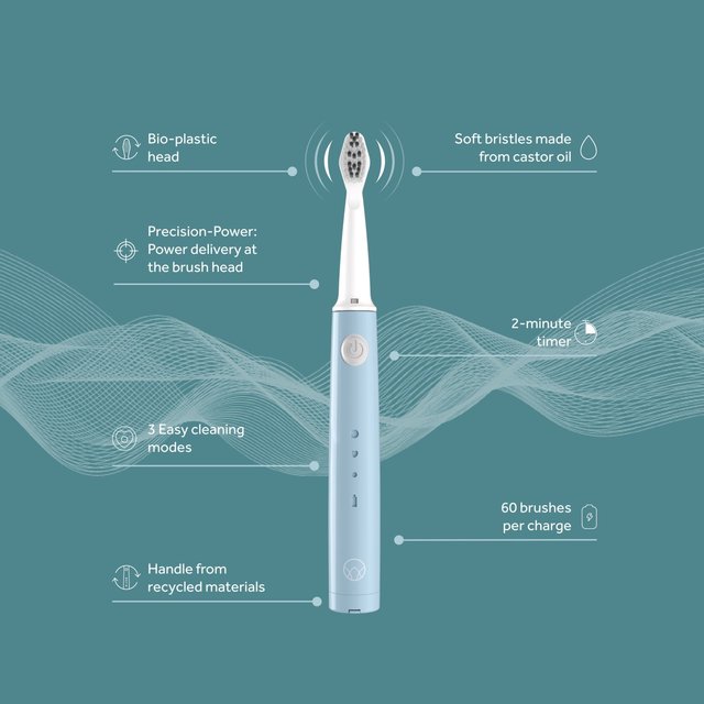 Waken Rechargeable Sonic Toothbrush - Mint Blue