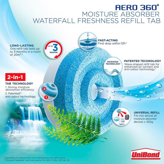 Unibond AERO 360 Moisture Absorber Waterfall Refill Tab   4 per pack