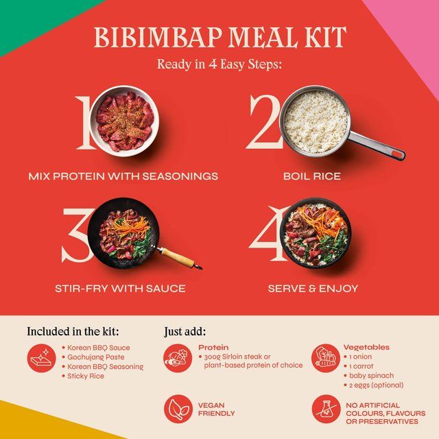 Sosu Korean Bibimbap Rice Meal Kit   237g