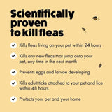 Itch Flea Cat Spot-On Flea &amp; Tick treatment (1kg+)