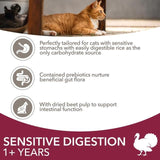 IAMS 1+ Years Sensitive Digestion Dry Cat Food Turkey   3kg