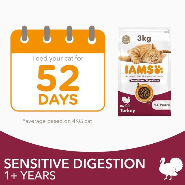 IAMS 1+ Years Sensitive Digestion Dry Cat Food Turkey   3kg