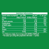 Pot Noodle 4 Pack Chicken & Mushroom   360g GOODS M&S   