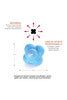 66fit Speed Reaction Balls - McGrocer