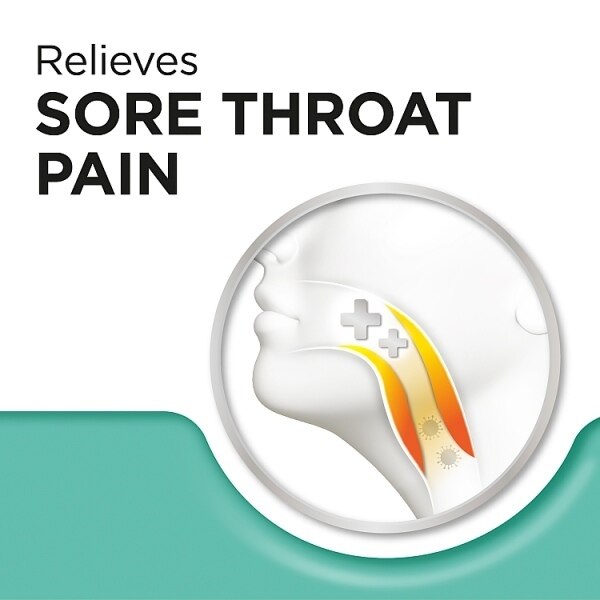 Strepsils Sore Throat Menthol Lozenges 36s