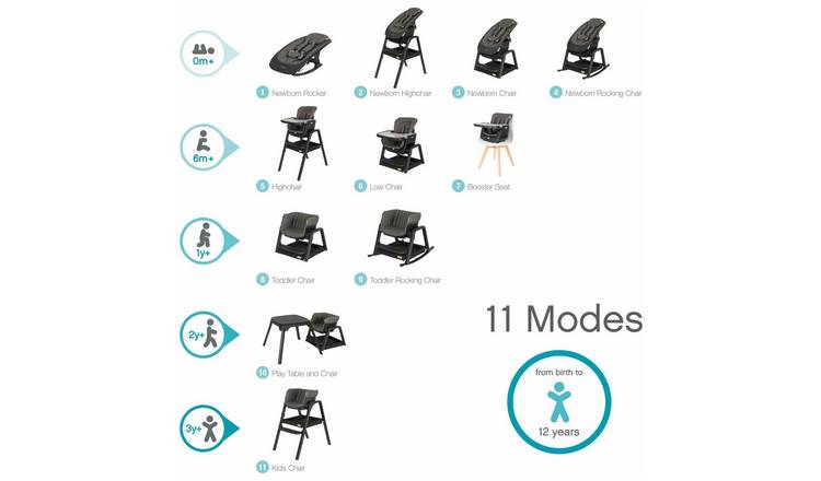 Tutti Bambini Nova Complete Black Highchair GOODS Argos