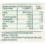 Knorr 8 Vegetable Zero Salt Stock Cubes   72g - McGrocer