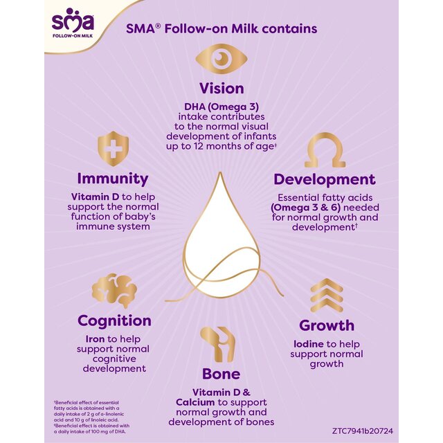 SMA Pro 2 Follow-on Milk Powder 6 mths+   800g - McGrocer