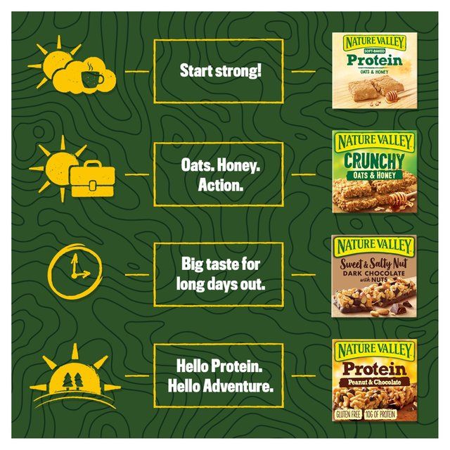 Nature Valley Crunchy Oats & Honey Cereal Bars Family Pack   10 x 42g