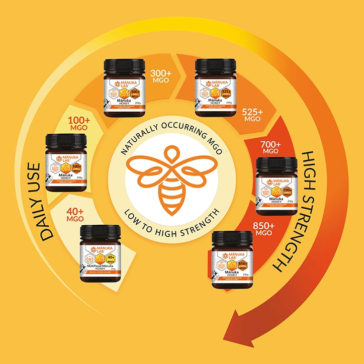 Manuka Lab Manuka Honey MGO 525 250g - McGrocer