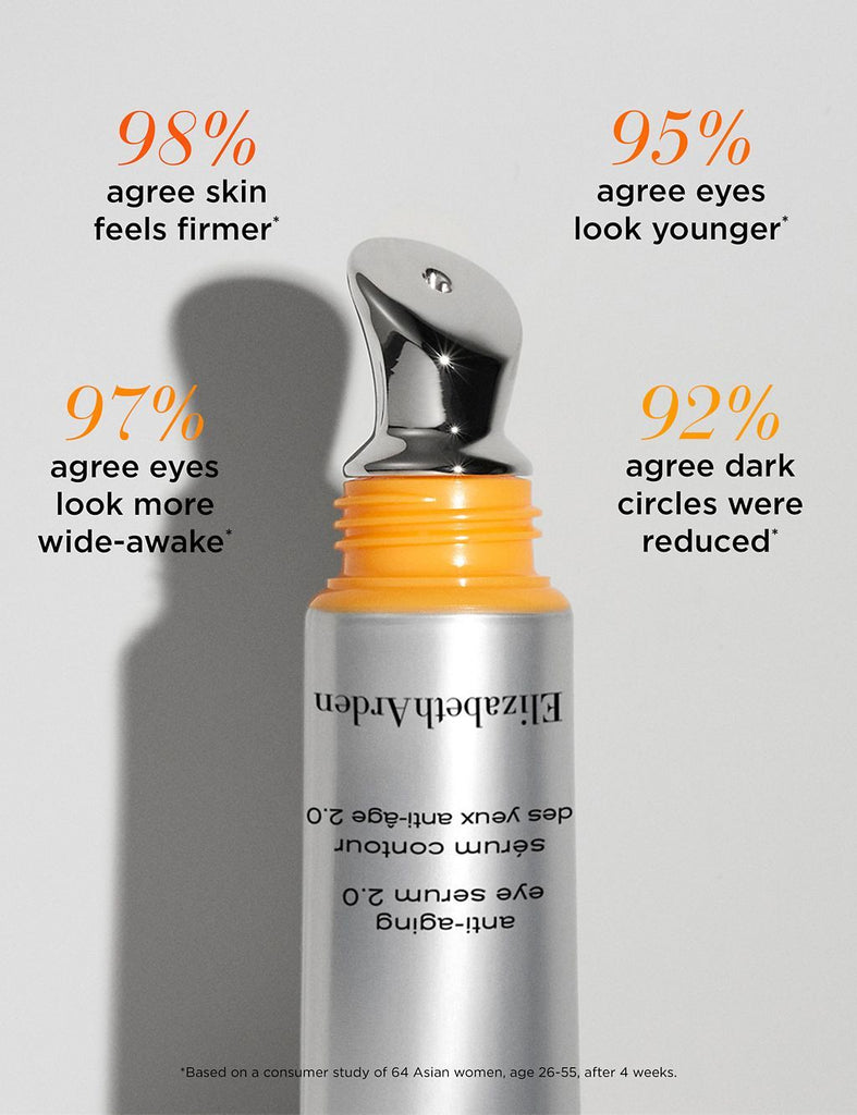 Prevage® Anti-Aging Eye Serum 2.0 20ml