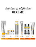 Prevage® Anti-Aging Eye Serum 2.0 20ml GOODS M&S   