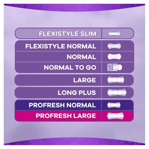Always Dailies Large Profresh Panty Liners X 40 - McGrocer