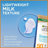 Ambre Solaire Sensitive Sun Cream SPF50+ 50ml Travel - McGrocer