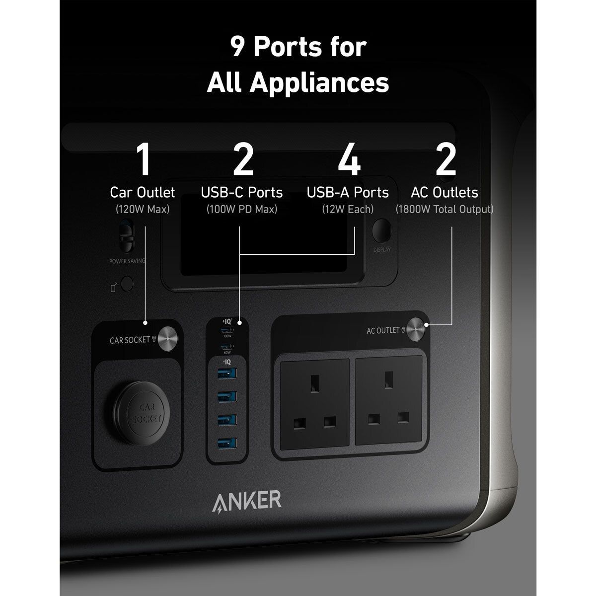 Anker Solix F1500 Portable Power Station 1536Wh & 200W Anker Solix Foldable Solar Panel - McGrocer