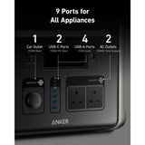 Anker Solix F1500 Portable Power Station 1536Wh & 200W Anker Solix Foldable Solar Panel - McGrocer