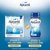 Aptamil Advanced 1 First Formula Baby Milk Liquid Starter Pack from Birth    6 x 70ml