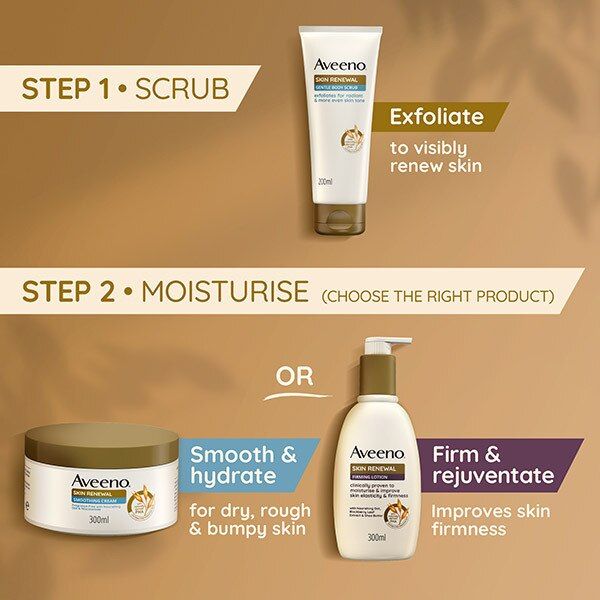 Aveeno Skin Renewal Firming Lotion 300ml - McGrocer