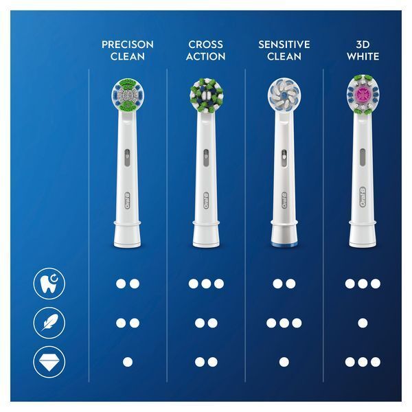 Oral-B Precision Clean Replacement Toothbrush Heads, 4 Pack