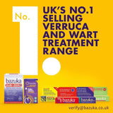 Bazuka Extra Strength Treatment Gel - McGrocer