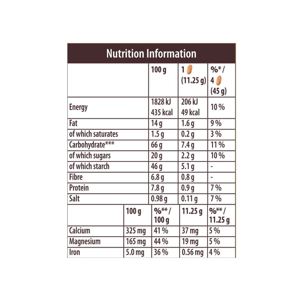 BelVita Breakfast Milk & Cereals, 2 x 12 Pack