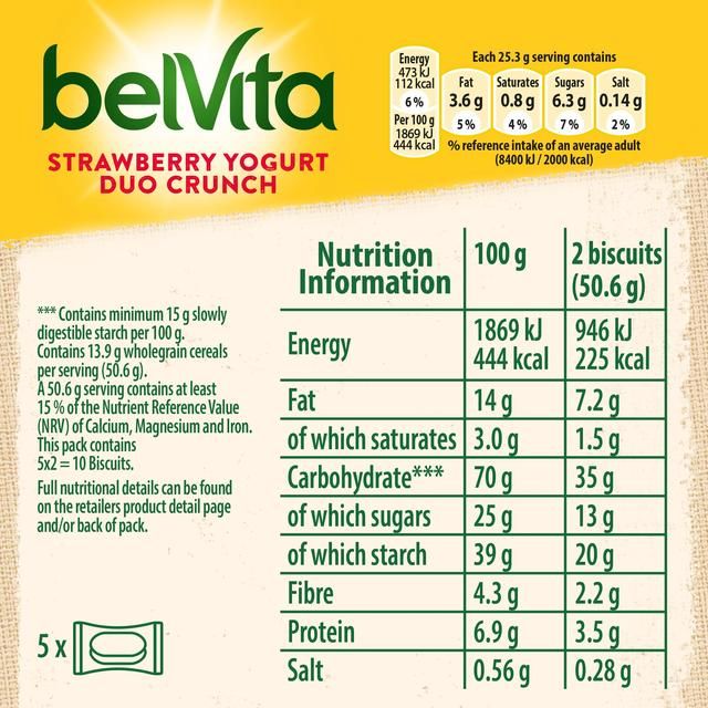 Belvita Strawberry Yogurt Duo Crunch Breakfast Biscuits   5 per pack