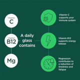 Berocca Mango Energy Vitamin Effervescent Tablets   15 per pack - McGrocer