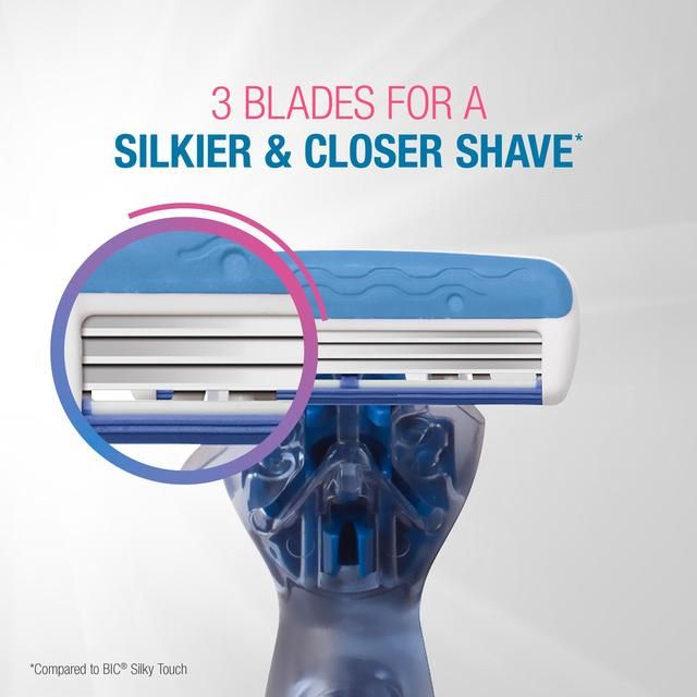 BIC Soleil Click 3 Razor Starter Kit - McGrocer