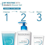 Bioderma Atoderm Body Wash Normal Sensitive Skin 200Ml - McGrocer