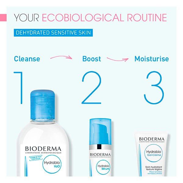Bioderma Hydrabio Micellar Water Dehydrated Skin 250Ml - McGrocer