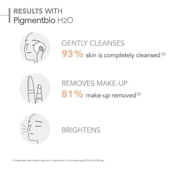 Bioderma Pigmentbio Brightening Micellar Water  250Ml - McGrocer