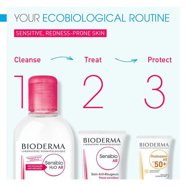 Bioderma Sensibio Anti-Redness Moisturiser 40ML - McGrocer