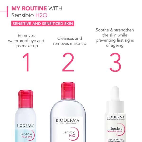 BIODERMA Sensibio Micellar Water 500ml