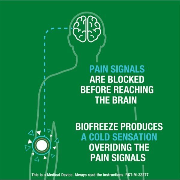 Biofreeze Roll On Muscle & Joint Cooling Pain Relief 89ml - McGrocer